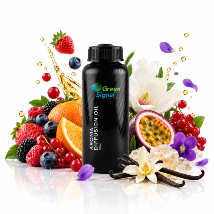 Victoria Aroma Oil